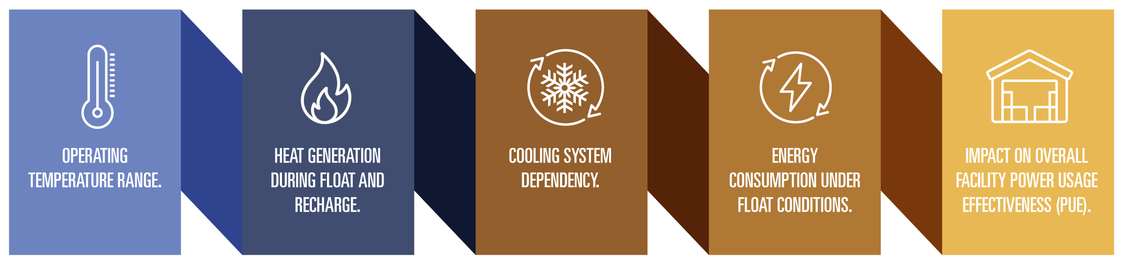 datacenter-thermal-2026-v2.png